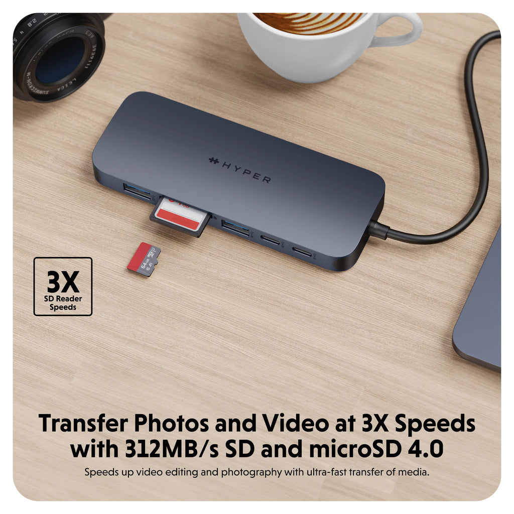 Hyper HyperDrive Next​ 11 Port USB-C Hub, dual 4K HDMI, Ethernet, 2 USB-C,  2 USB-A, microSD/SD, travel dock for PC/Chromebook Midnight Blue HD4006GL -  Best Buy