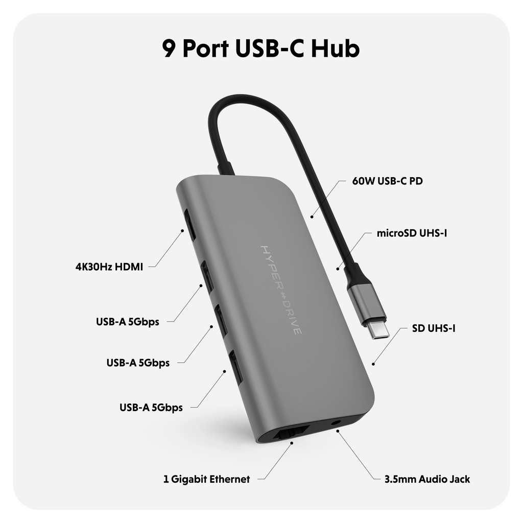 Satechi USB-C Mobile Pro HUB SD (1x USB-C PD,1x 4K HDMI,1x USB 3.0,  MicroSD, 3.5mm audio) - Grey