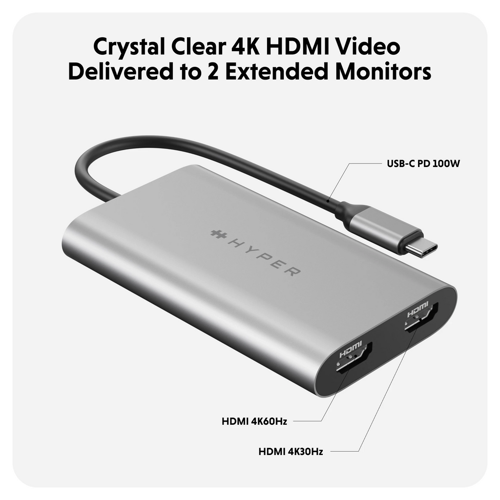 Hyper® HyperDrive Dual 4K HDMI 10-in-1 USB-C Hub M1/M2/M3 MacBooks