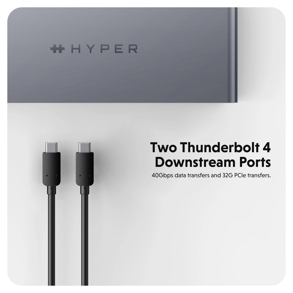 HyperDrive Thunderbolt 4 Dock –